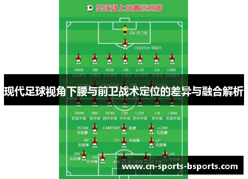 现代足球视角下腰与前卫战术定位的差异与融合解析
