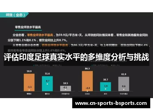 评估印度足球真实水平的多维度分析与挑战