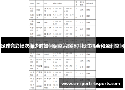 足球竞彩场次稀少时如何调整策略提升投注机会和盈利空间