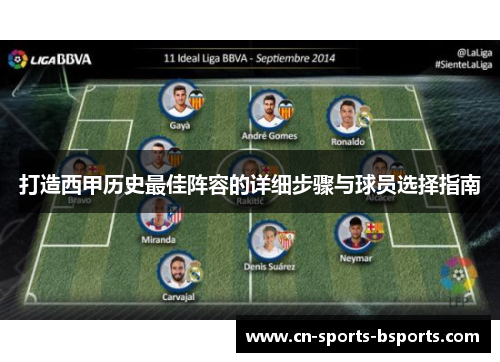 打造西甲历史最佳阵容的详细步骤与球员选择指南 打造西甲历史最佳阵容的详细步骤与球员选择指南