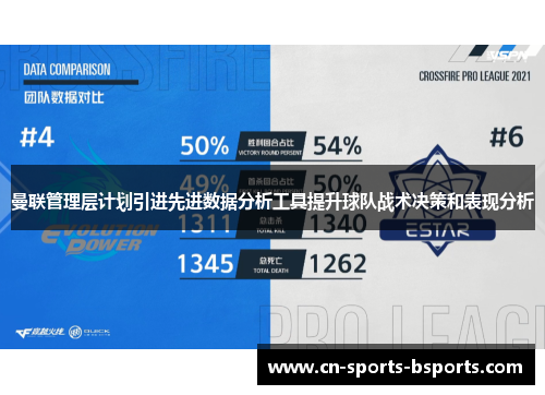 曼联管理层计划引进先进数据分析工具提升球队战术决策和表现分析 曼联管理层计划引进先进数据分析工具提升球队战术决策和表现分析