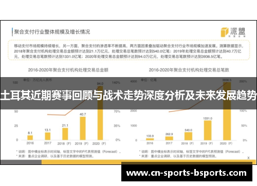 土耳其近期赛事回顾与战术走势深度分析及未来发展趋势