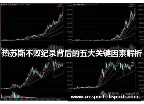 热苏斯不败纪录背后的五大关键因素解析