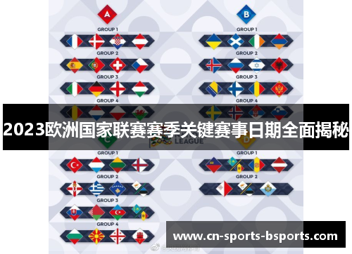 2023欧洲国家联赛赛季关键赛事日期全面揭秘