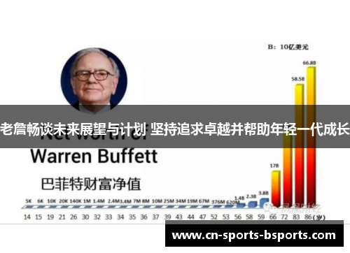 老詹畅谈未来展望与计划 坚持追求卓越并帮助年轻一代成长
