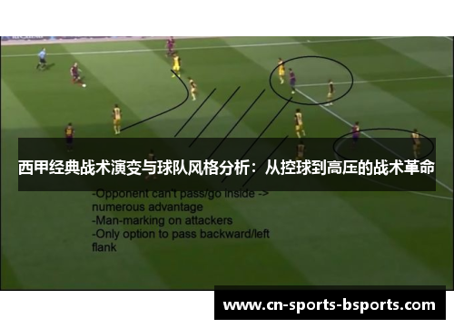 西甲经典战术演变与球队风格分析：从控球到高压的战术革命