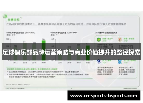 足球俱乐部品牌运营策略与商业价值提升的路径探索