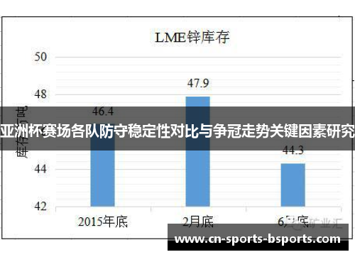 亚洲杯赛场各队防守稳定性对比与争冠走势关键因素研究 亚洲杯赛场各队防守稳定性对比与争冠走势关键因素研究