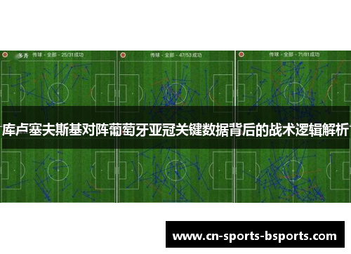 库卢塞夫斯基对阵葡萄牙亚冠关键数据背后的战术逻辑解析 库卢塞夫斯基对阵葡萄牙亚冠关键数据背后的战术逻辑解析