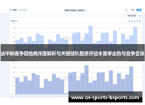 法甲联赛争四格局深度解析与关键球队前景评估本赛季走势与竞争变量