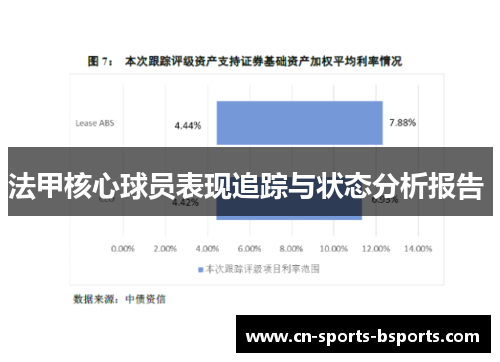 法甲核心球员表现追踪与状态分析报告 法甲核心球员表现追踪与状态分析报告