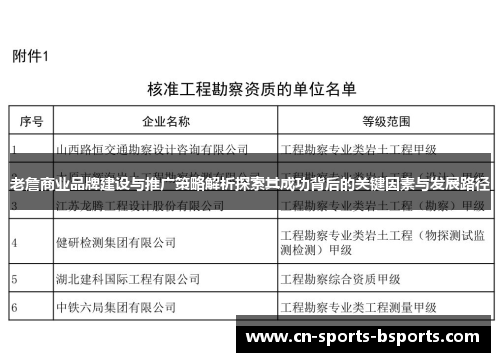 老詹商业品牌建设与推广策略解析探索其成功背后的关键因素与发展路径